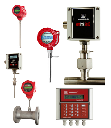Sirra Instruments